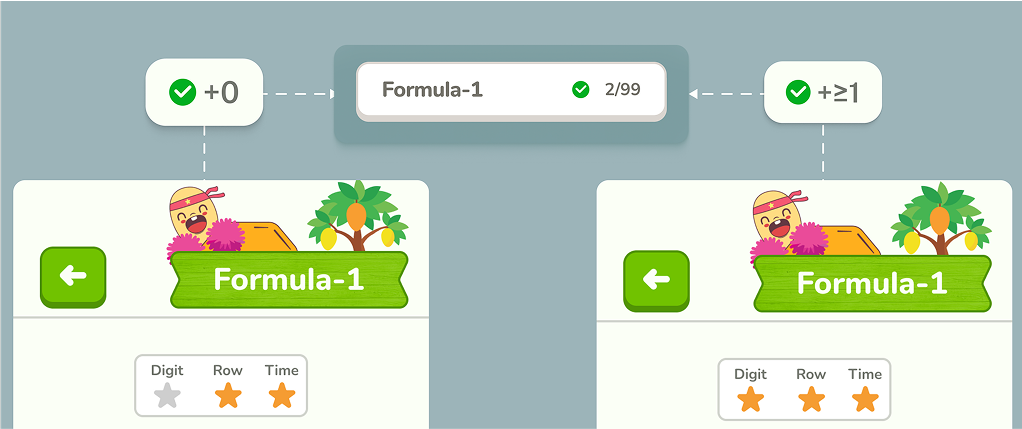 KiddiMath Practice image info