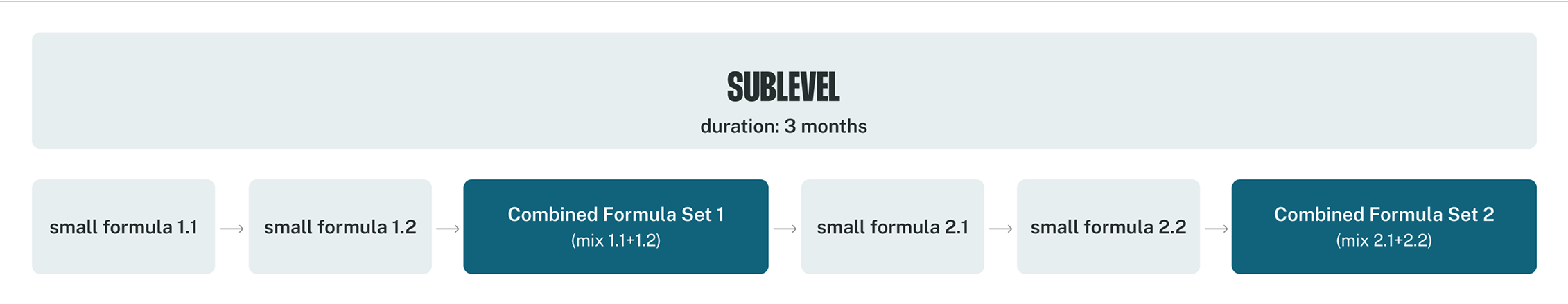 KiddiMath Practice image info